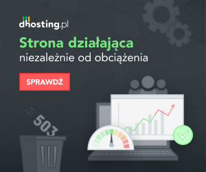 Grafika banera dhosting pokazująca stronę działającą niezależnie od obciążenia